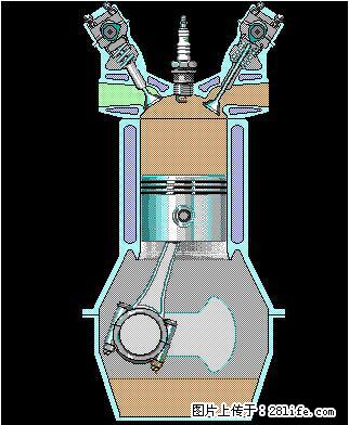 你知道怎么热车和取暖吗？ - 车友部落 - 馆陶生活社区 - 馆陶28生活网 guantao.28life.com