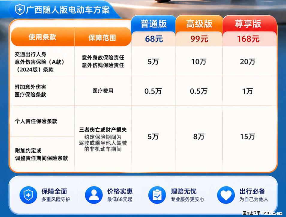 【骑行保障】安全骑行，保障随行！电动车专属保险上线啦！ - 馆陶生活资讯 - 馆陶28生活网 guantao.28life.com